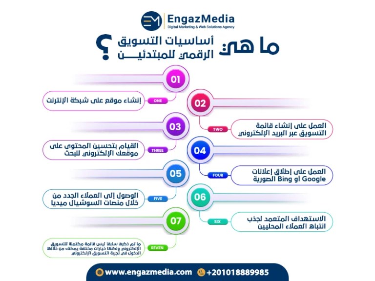 رأي حول معمل واستديو الماهر الرقمي 1 مراجعة شاملة: معمل واستديو الماهر الرقمي - تجربة احترافية